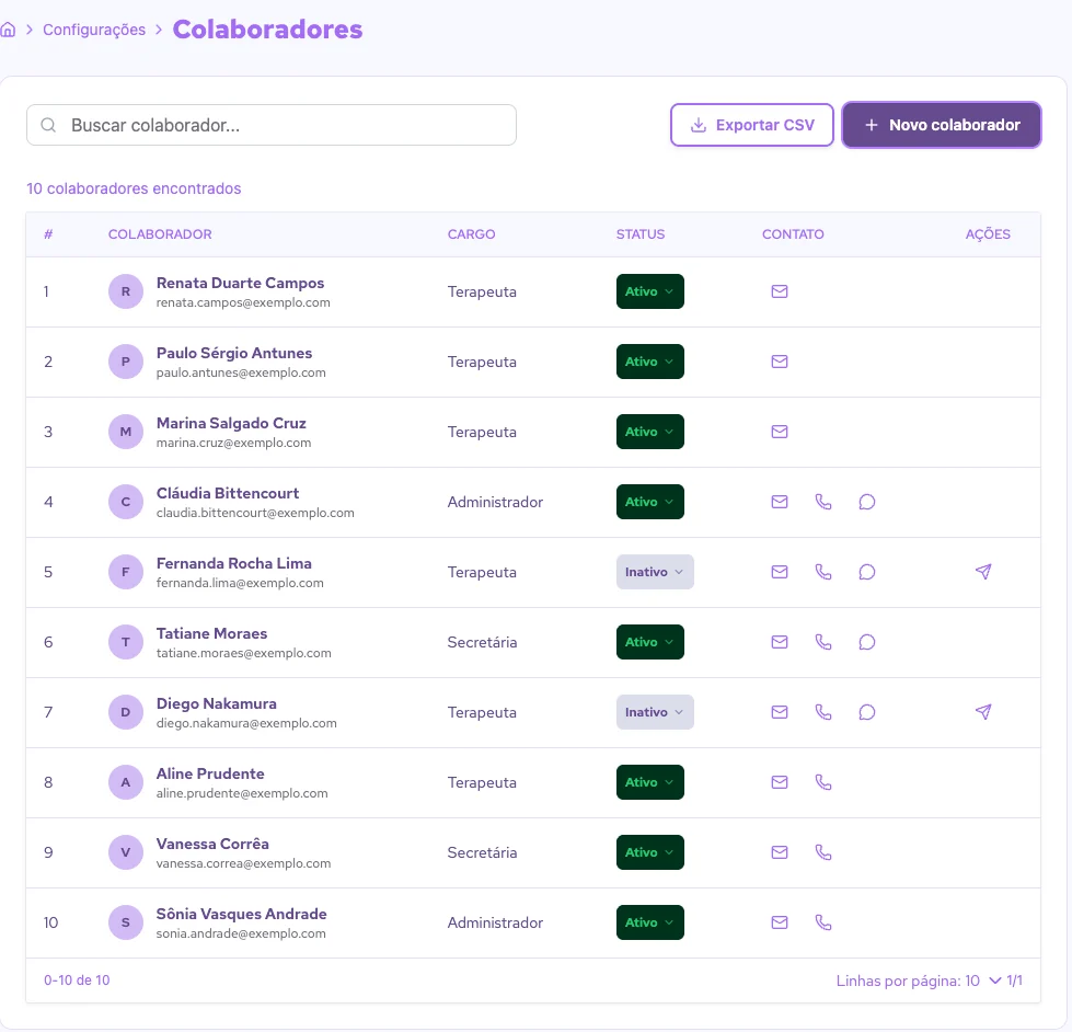 Lista de colaboradores da Mais Terapias, com nome, e-mail, cargo, status e as ações de contato e reenvio de convite.