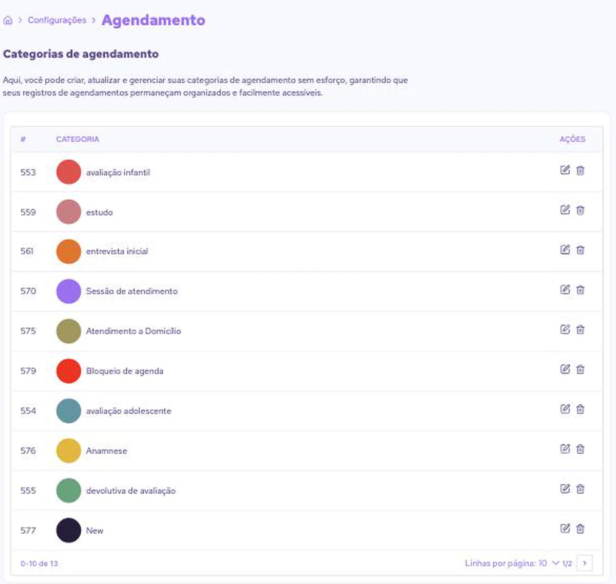 Tela de Categorias de agendamento, com as categorias da clínica e a cor de cada uma